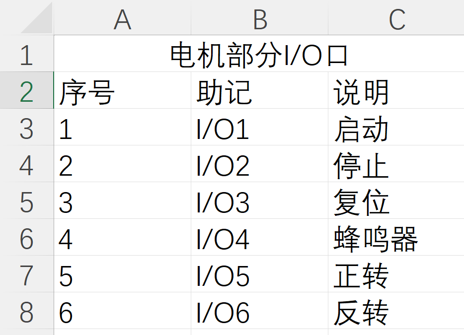 简化PLC图纸绘制流程：利用SOLIDWORKS Electrical提升效率与准确性的图4
